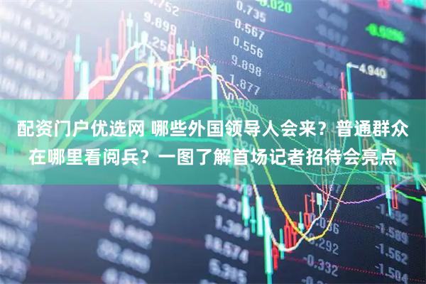 配资门户优选网 哪些外国领导人会来？普通群众在哪里看阅兵？一图了解首场记者招待会亮点